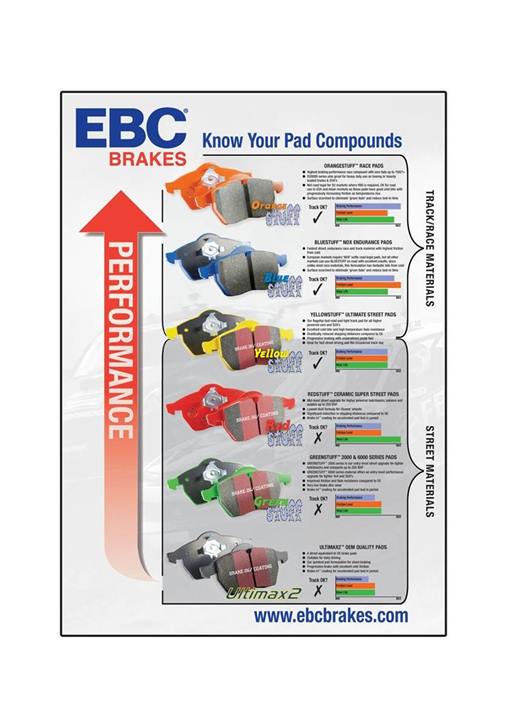 プレミア商品 EBC S13KF1628 EBC Brakes Set DP41641R Yellowstuff Street  Yellowstuff and Pad and RK Brakes Track Disc Brake Brake Pad 